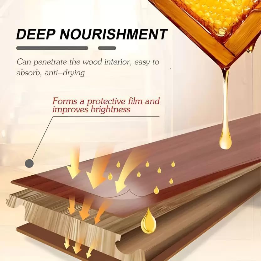 Shinos WoodCare Pro | India's No. 1 Natural Furniture Shine & Protection Shield